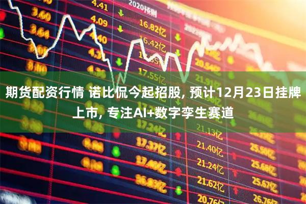 期货配资行情 诺比侃今起招股, 预计12月23日挂牌上市, 专注AI+数字孪生赛道