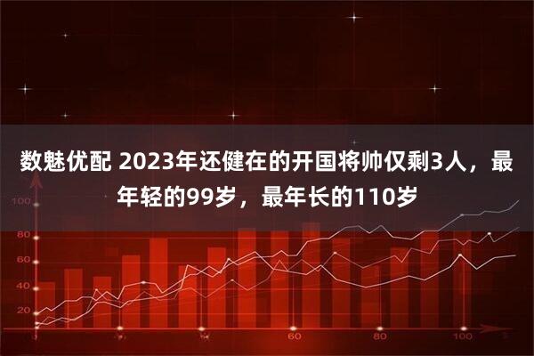 数魅优配 2023年还健在的开国将帅仅剩3人，最年轻的99岁，最年长的110岁